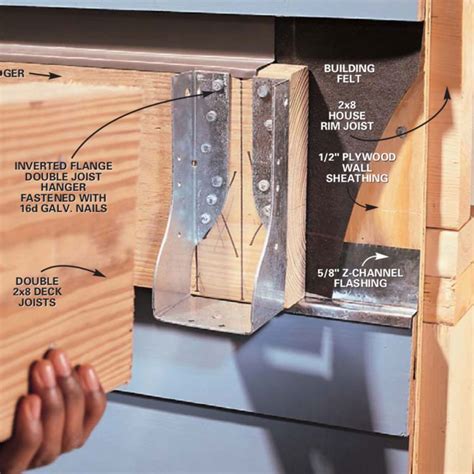 the metal brackets used to support joists are called|joist hangers.